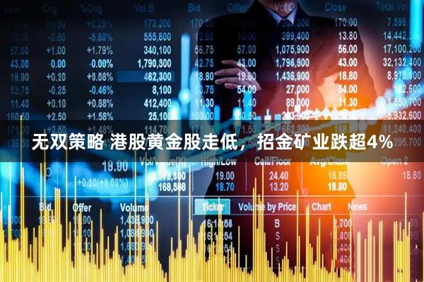 无双策略 港股黄金股走低，招金矿业跌超4%