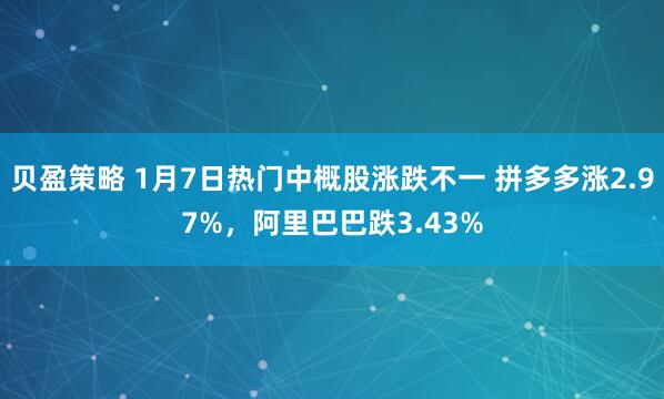 贝盈策略 1月7日热门中概股涨跌不一 拼多多涨2.97%，阿里巴巴跌3.43%